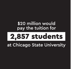 Chicago State University