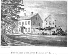 Brook Farm