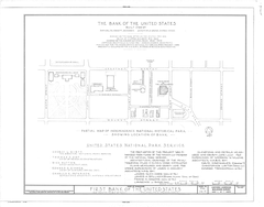 Historic First Bank of the United States building in Philadelphia
