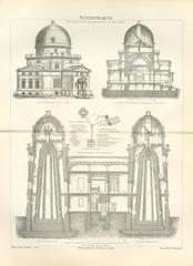 Observatory Of Strasbourg