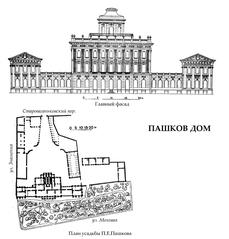 Pashkov House architectural plan and facade illustration