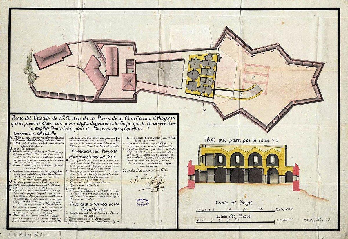 Historic map of Castillo de San Antón in La Coruña from 1776